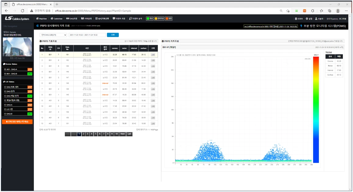 [Daq] 부분방전 모니터링 시스템
<br> ㆍ개발언어: C#(Framework4.5.2)
 ㆍ개발툴: Microsoft Visual Studio 2019, 2022
 ㆍ개발시기: 작업 시기 : 2022. 11
<br>