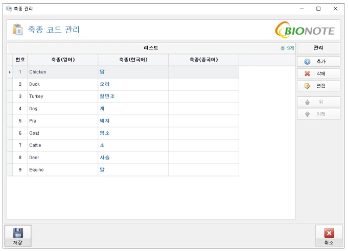 [Elicheck] ELIcheck
<br>효소면역진단 ELISA 결과분석 소프트웨어
<br> ㆍ개발언어: C#(Framework4.5.2)
 ㆍ개발툴: Microsoft Visual Studio 2019, 2022
 ㆍ개발시기: 작업 시기 :  2022. 6
<br>