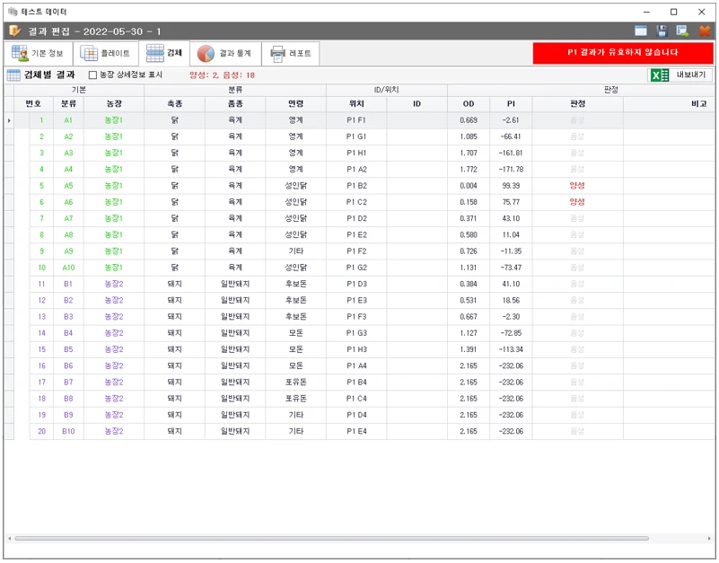 [Elicheck] ELIcheck
<br>효소면역진단 ELISA 결과분석 소프트웨어
<br> ㆍ개발언어: C#(Framework4.5.2)
 ㆍ개발툴: Microsoft Visual Studio 2019, 2022
 ㆍ개발시기: 작업 시기 :  2022. 6
<br>