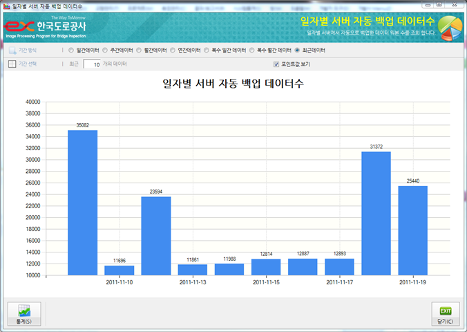 [Ex] 한국도로공사
<br>EX
<br> ㆍ개발언어: Microsoft .Net Framework 4.5 (C# Application Server)
 ㆍ개발툴: Microsoft Visual Studio, Windows Server
 ㆍ개발시기: 작업 시기 : 2018. 05
<br>