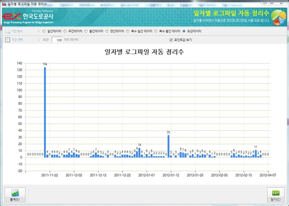 로그파일자동정리