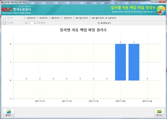 [Ex] 한국도로공사
<br>EX
<br> ㆍ개발언어: Microsoft .Net Framework 4.5 (C# Application Server)
 ㆍ개발툴: Microsoft Visual Studio, Windows Server
 ㆍ개발시기: 작업 시기 : 2018. 05
<br>