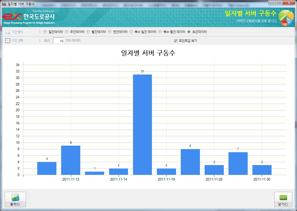 [Ex] 한국도로공사
<br>EX
<br> ㆍ개발언어: Microsoft .Net Framework 4.5 (C# Application Server)
 ㆍ개발툴: Microsoft Visual Studio, Windows Server
 ㆍ개발시기: 작업 시기 : 2018. 05
<br>