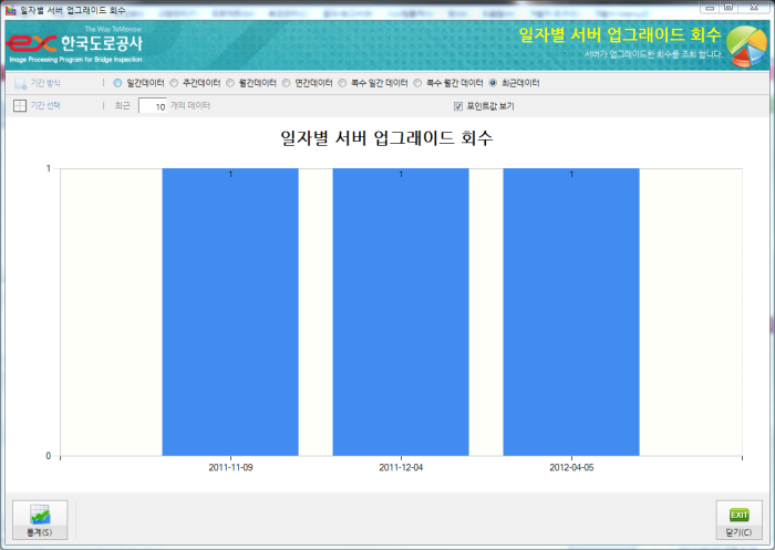 업그레이드 회수