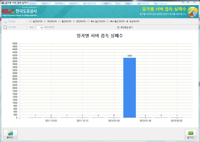 [Ex] 한국도로공사
<br>EX
<br> ㆍ개발언어: Microsoft .Net Framework 4.5 (C# Application Server)
 ㆍ개발툴: Microsoft Visual Studio, Windows Server
 ㆍ개발시기: 작업 시기 : 2018. 05
<br>