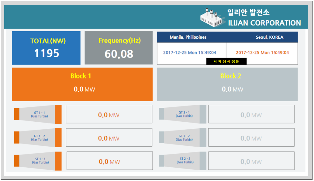 한전발전소 작화 에디터