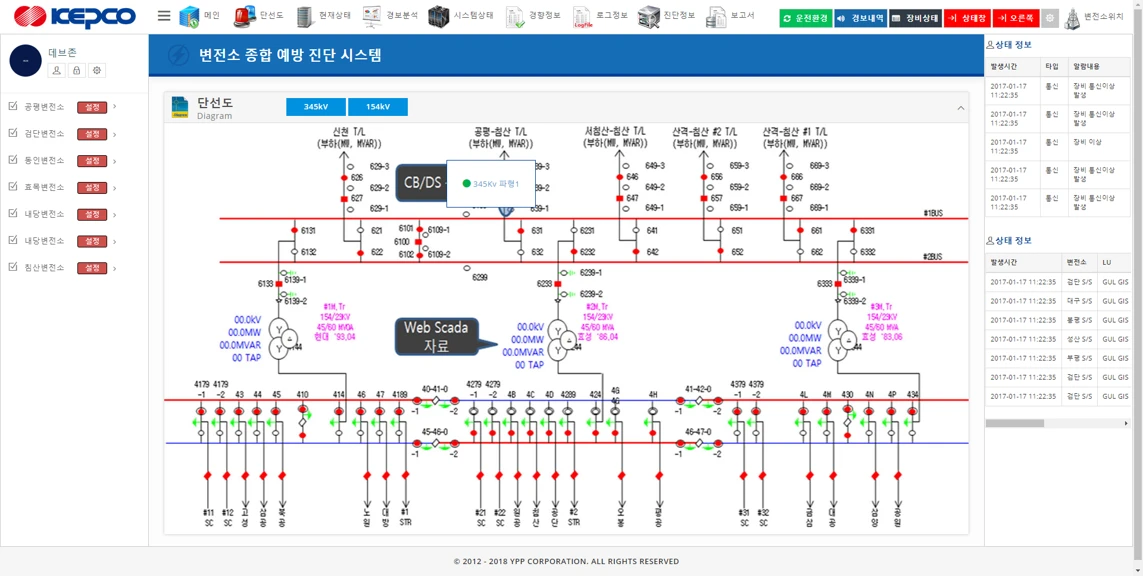 [Igss] 변전소 종합예방 시스템
<br> ㆍ개발언어: Microsoft .Net Framework(C# Application)
 ㆍ개발툴: Microsoft Visual Studio, Windows Server
 ㆍ개발시기: 작업 시기 : 2020. 08
<br>