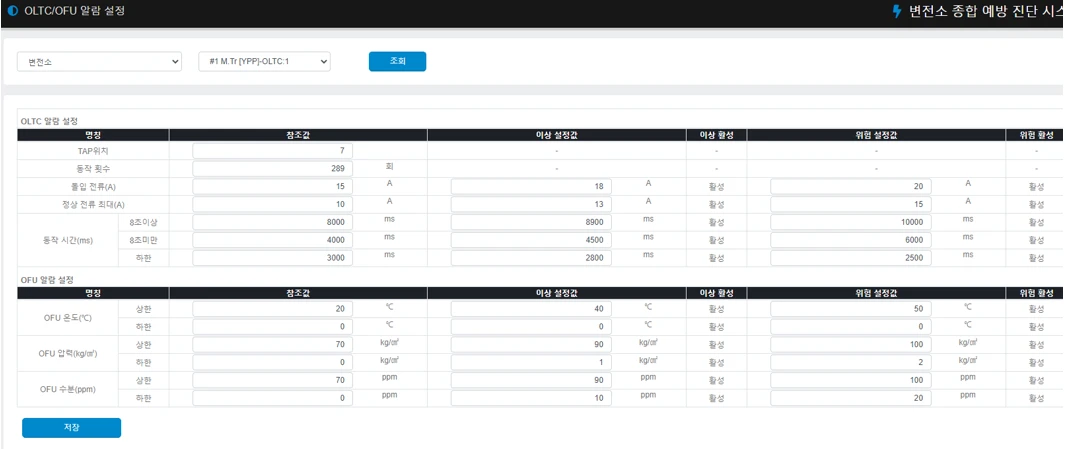 [Igss] 변전소 종합예방 시스템
<br> ㆍ개발언어: Microsoft .Net Framework(C# Application)
 ㆍ개발툴: Microsoft Visual Studio, Windows Server
 ㆍ개발시기: 작업 시기 : 2020. 08
<br>