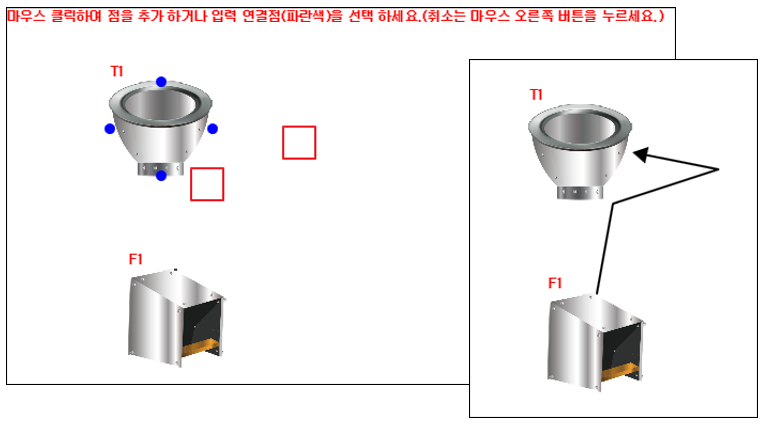 객체모델