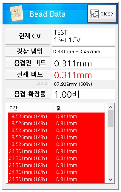 비드데이타