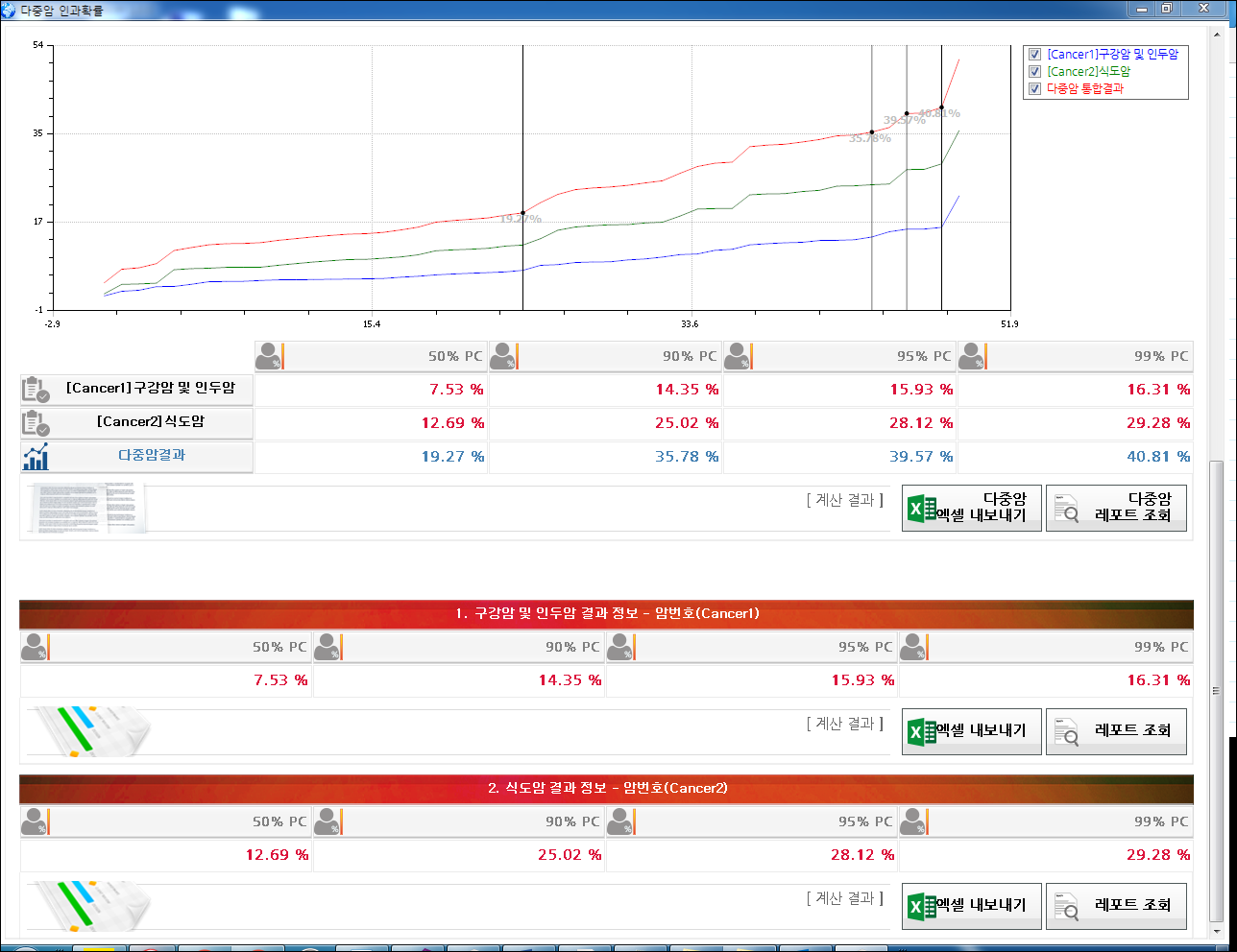 [Rhi_pepc] 방사능인과확률 프로그램
<br>RHI_PEPC
<br> ㆍ개발언어: Microsoft .Net Framework 4.5 (C# Application)
 ㆍ개발툴: Microsoft Visual Studio, Windows Server
 ㆍ개발시기: 작업 시기 : 2016. 05
<br>