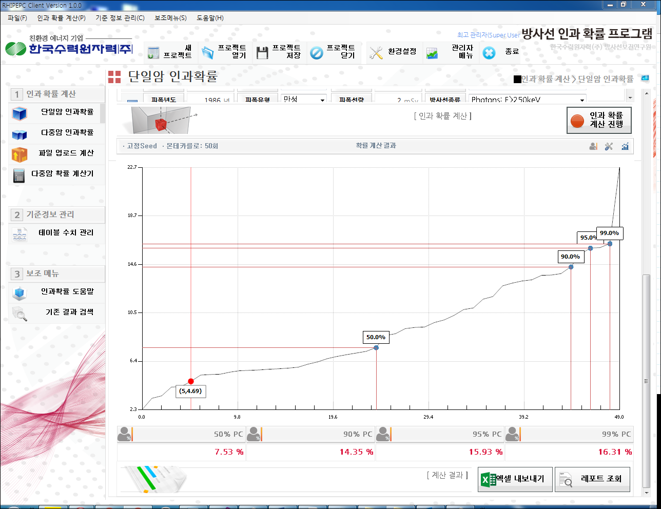 단일암 확률계산 결과 그래프