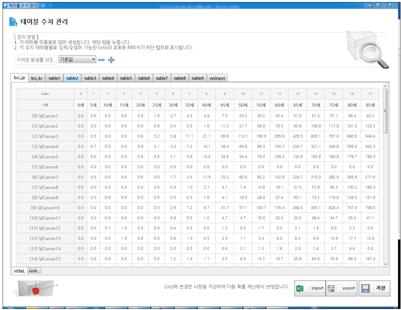 [Rhi_pepc] 방사능인과확률 프로그램
<br>RHI_PEPC
<br> ㆍ개발언어: Microsoft .Net Framework 4.5 (C# Application)
 ㆍ개발툴: Microsoft Visual Studio, Windows Server
 ㆍ개발시기: 작업 시기 : 2016. 05
<br>