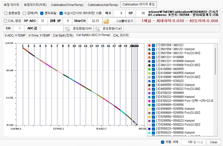 [Seegene_tms] SeeGene TMS MONITORING
<br> ㆍ개발언어: Microsoft .Net Framework 4.5 (C# Application)
 ㆍ개발툴: Microsoft Visual Studio, Windows Server 2022
 ㆍ개발시기: 작업 시기 : 2023. 11
<br>