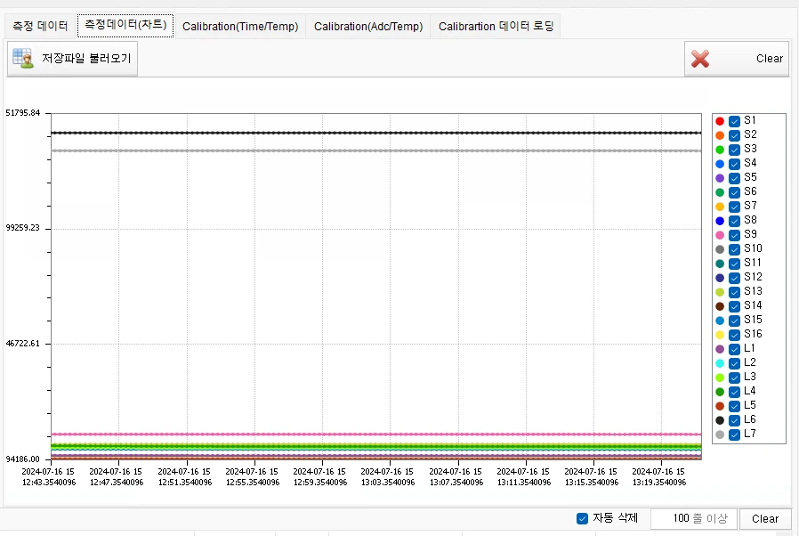 [Seegene_tms] SeeGene TMS MONITORING
<br> ㆍ개발언어: Microsoft .Net Framework 4.5 (C# Application)
 ㆍ개발툴: Microsoft Visual Studio, Windows Server 2022
 ㆍ개발시기: 작업 시기 : 2023. 11
<br>