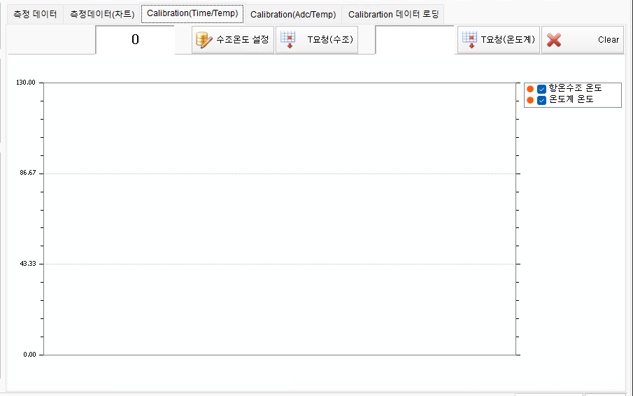 [Seegene_tms] SeeGene TMS MONITORING
<br> ㆍ개발언어: Microsoft .Net Framework 4.5 (C# Application)
 ㆍ개발툴: Microsoft Visual Studio, Windows Server 2022
 ㆍ개발시기: 작업 시기 : 2023. 11
<br>