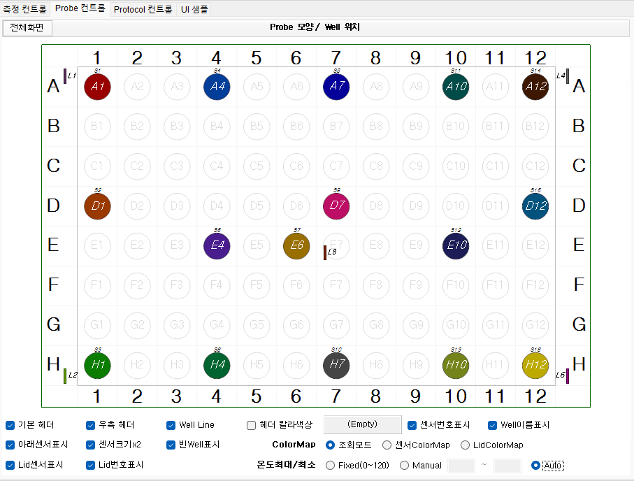 프로브 컨트롤, 온도차트