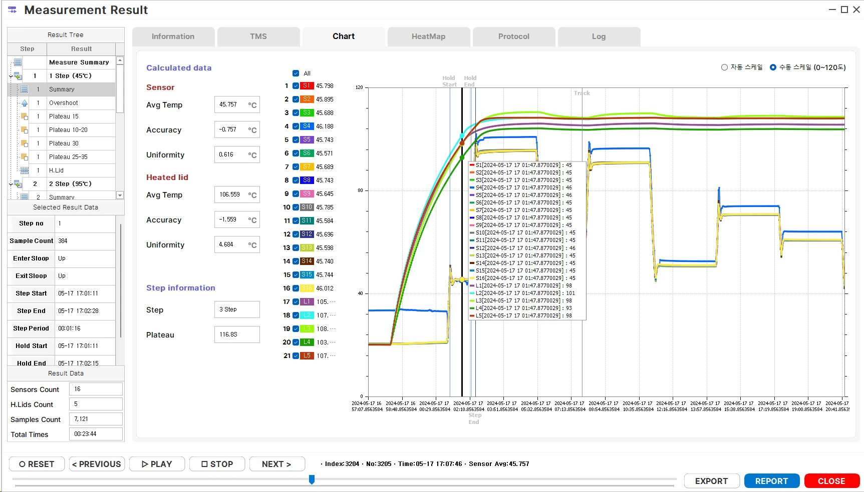 [Seegene_tms] SeeGene TMS MONITORING
<br> ㆍ개발언어: Microsoft .Net Framework 4.5 (C# Application)
 ㆍ개발툴: Microsoft Visual Studio, Windows Server 2022
 ㆍ개발시기: 작업 시기 : 2023. 11
<br>