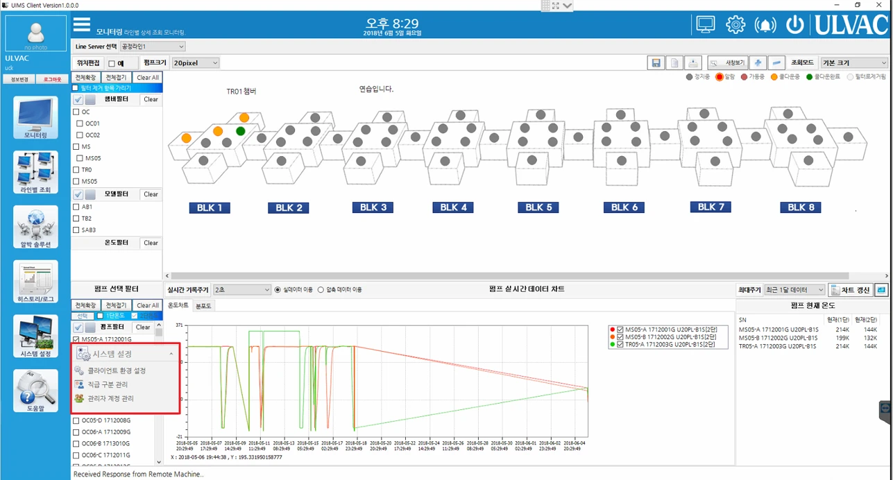 [Ulvac] UiMS monitoring
<br> ㆍ개발언어: Microsoft .Net Framework 4.5 (C# Application Server),MSSQL Server (Express or Standard 버전)
 ㆍ개발툴: Microsoft Visual Studio, Windows Server 2008, 2012, 2014, 2016
 ㆍ개발시기: 작업 시기 : 2019. 3
<br>