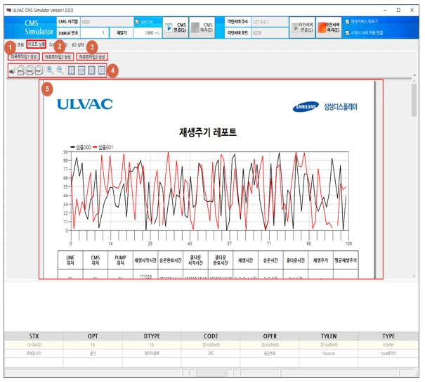 [Ulvac] UiMS monitoring
<br> ㆍ개발언어: Microsoft .Net Framework 4.5 (C# Application Server),MSSQL Server (Express or Standard 버전)
 ㆍ개발툴: Microsoft Visual Studio, Windows Server 2008, 2012, 2014, 2016
 ㆍ개발시기: 작업 시기 : 2019. 3
<br>