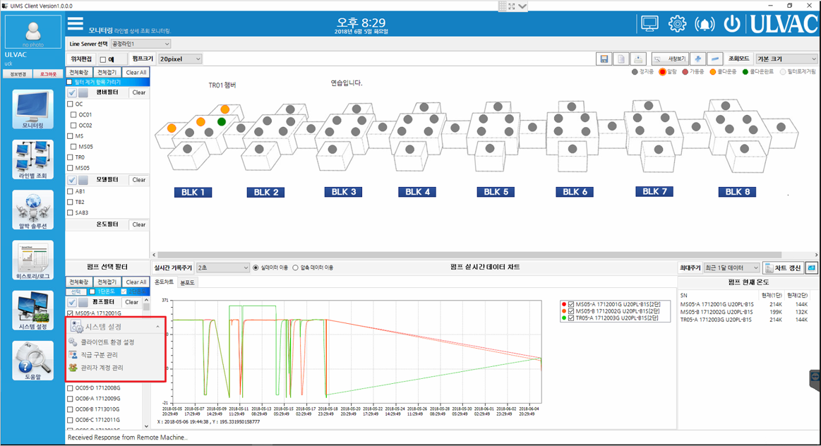 [Chartall] 차트 및 그래프
<br> ㆍ개발언어: Microsoft .Net Framework(C# Application)
 ㆍ개발툴: Microsoft Visual Studio, Windows Server
 ㆍ개발시기: 작업 시기 : 2024. 01
<br>