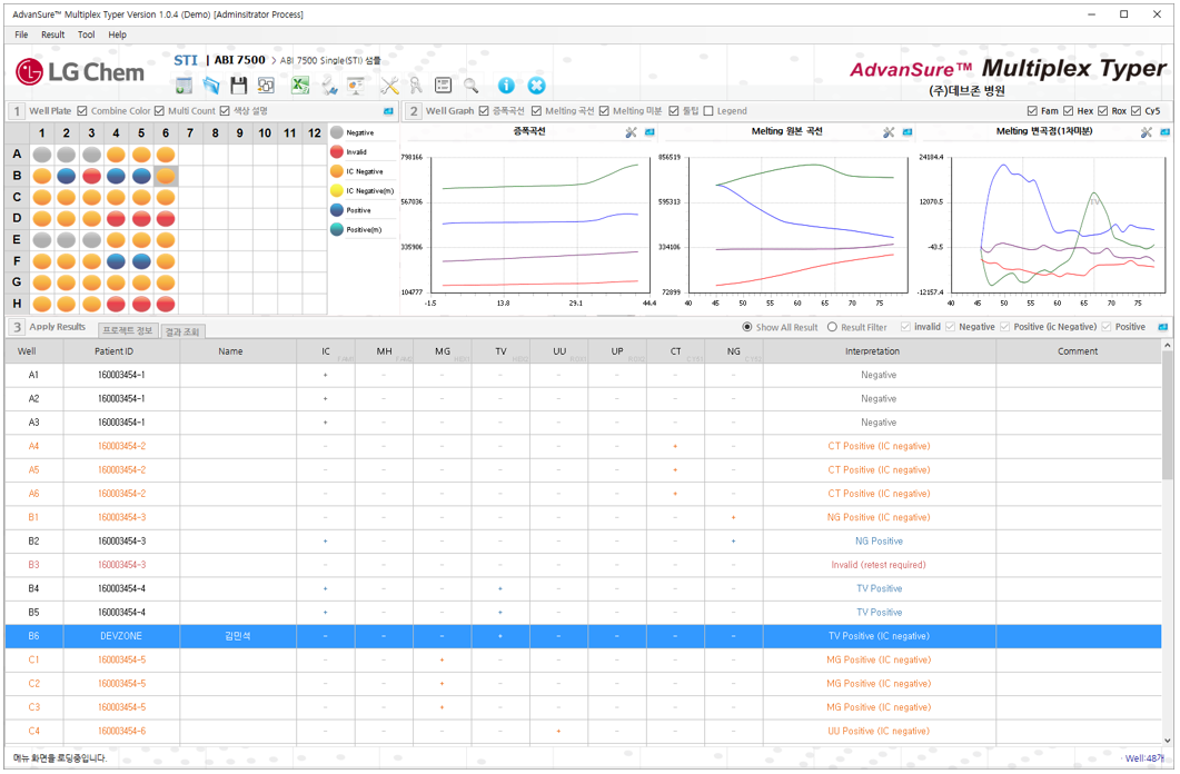 [Chartall] 차트 및 그래프
<br> ㆍ개발언어: Microsoft .Net Framework(C# Application)
 ㆍ개발툴: Microsoft Visual Studio, Windows Server
 ㆍ개발시기: 작업 시기 : 2024. 01
<br>