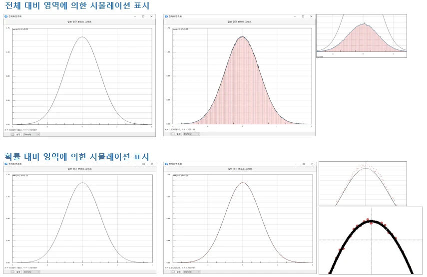 [Chartall] 차트 및 그래프
<br> ㆍ개발언어: Microsoft .Net Framework(C# Application)
 ㆍ개발툴: Microsoft Visual Studio, Windows Server
 ㆍ개발시기: 작업 시기 : 2025. 01
<br>