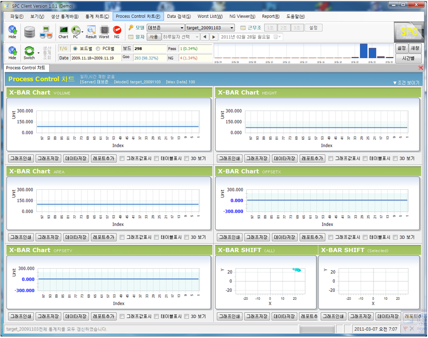 [Chartall] 차트 및 그래프
<br> ㆍ개발언어: Microsoft .Net Framework(C# Application)
 ㆍ개발툴: Microsoft Visual Studio, Windows Server
 ㆍ개발시기: 작업 시기 : 2024. 01
<br>