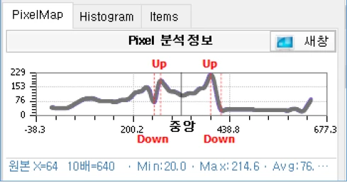 픽셀 분석화면