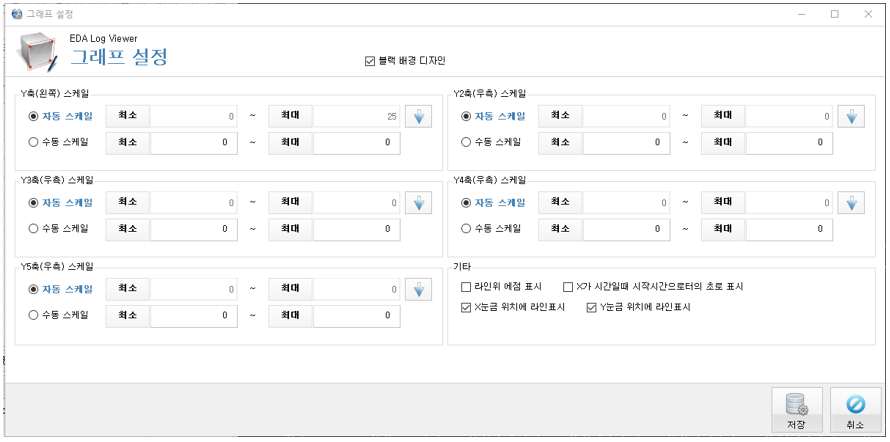 그래프설정