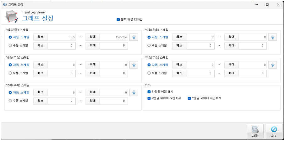 그래프설정