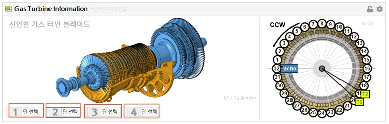 터빈정보