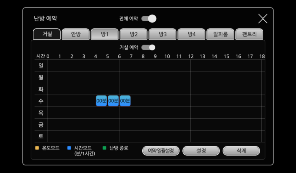 난방제어