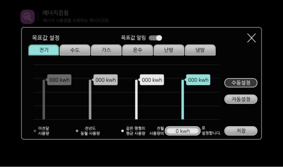 목표값설정