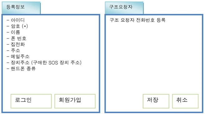 장치등록