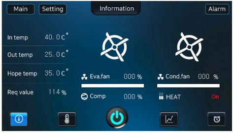 온도,temperature